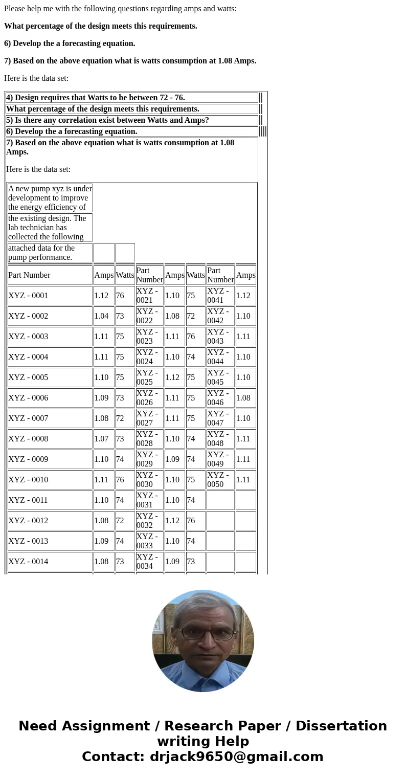 Please help me with the following questions regarding amps and watts: What percentage of the design meets this requirements. 6) Develop the a forecasting equati