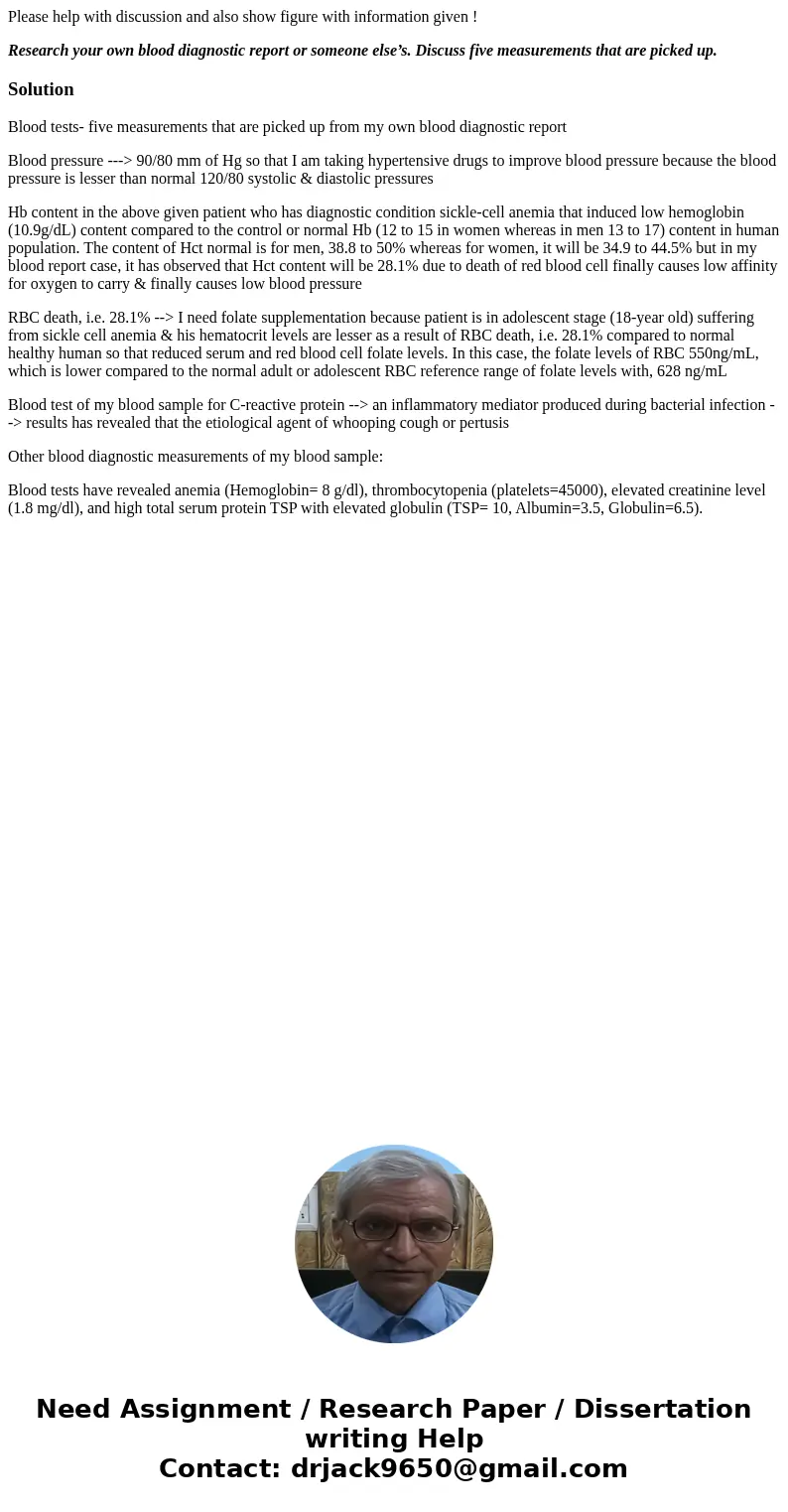 Please help with discussion and also show figure with information given ! Research your own blood diagnostic report or someone else’s. Discuss five measurements Please help with discussion and also show figure with information given ! Research your own blood diagnostic report or someone else’s. Discuss five measurements