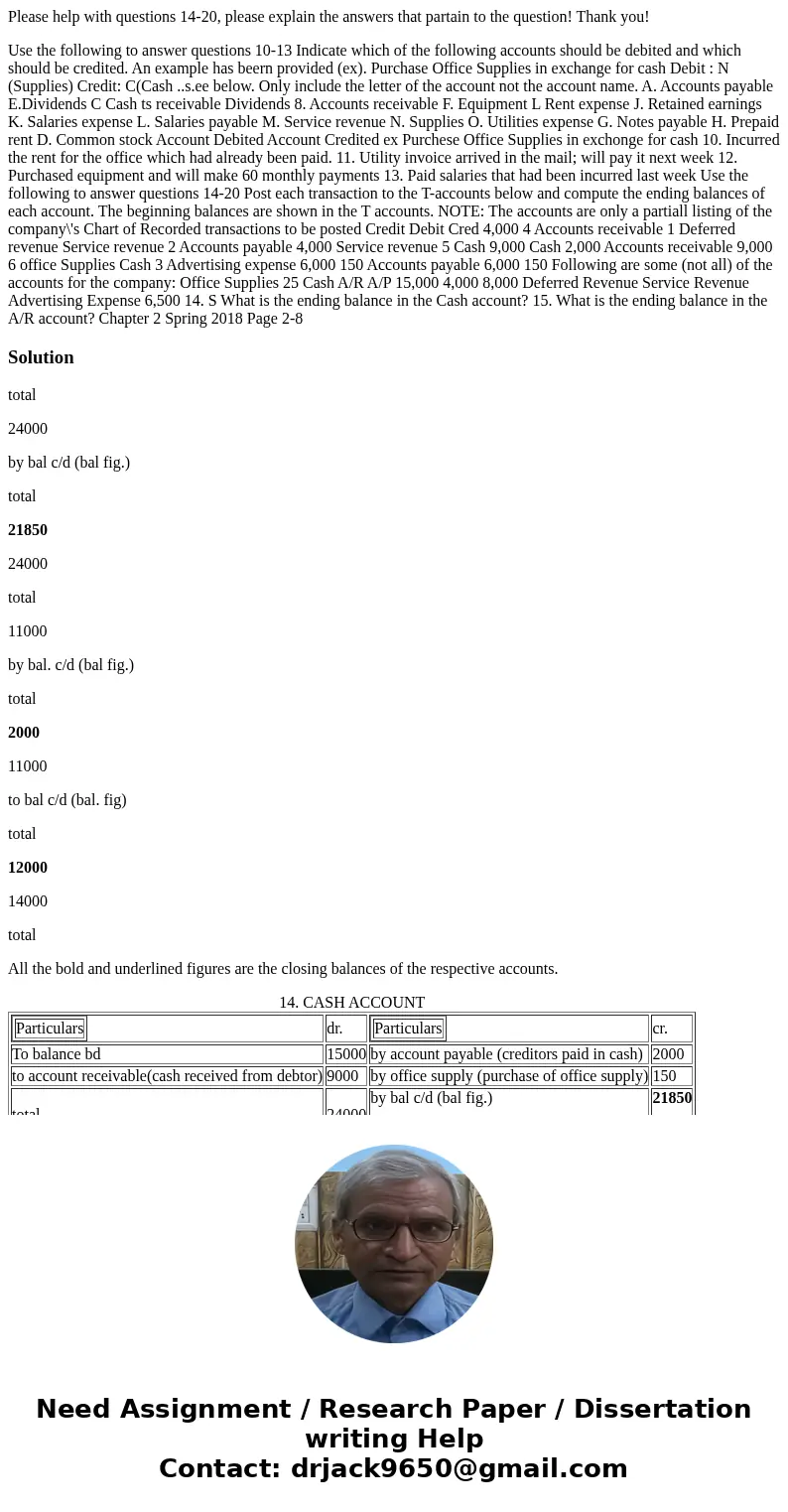 Please help with questions 14-20, please explain the answers that partain to the question! Thank you! Use the following to answer questions 10-13 Indicate which Please help with questions 14-20, please explain the answers that partain to the question! Thank you! Use the following to answer questions 10-13 Indicate which