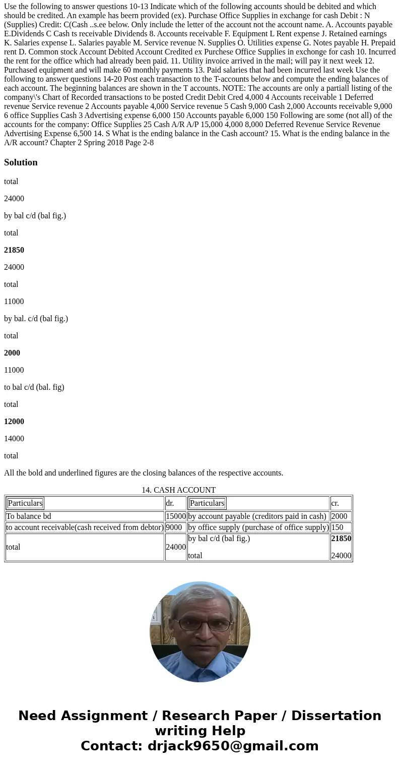 Please help with questions 14-20, please explain the answers that partain to the question! Thank you! Use the following to answer questions 10-13 Indicate which Please help with questions 14-20, please explain the answers that partain to the question! Thank you! Use the following to answer questions 10-13 Indicate which