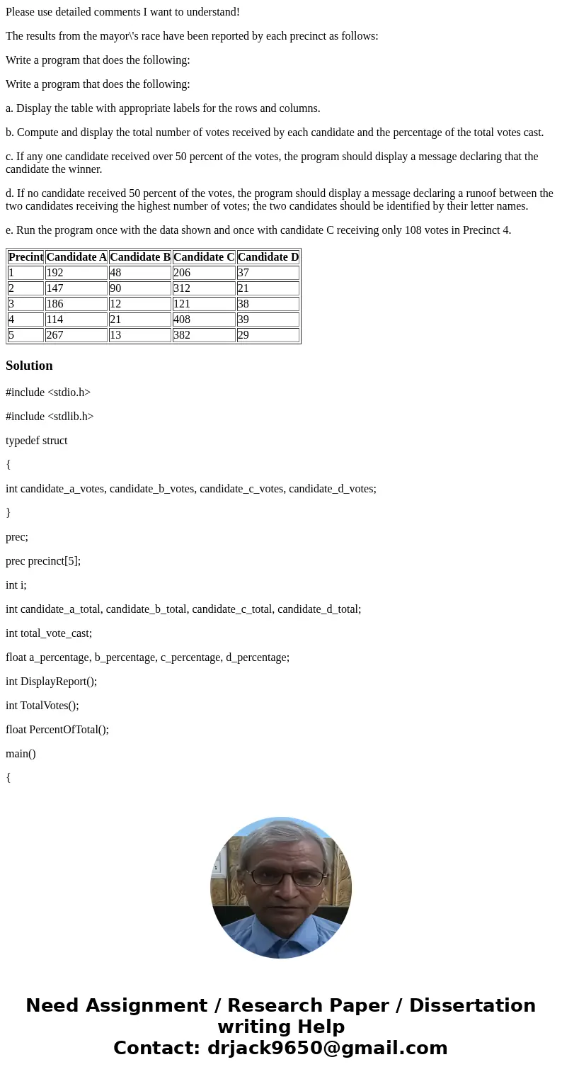 Please use detailed comments I want to understand! The results from the mayor\'s race have been reported by each precinct as follows: Write a program that does  Please use detailed comments I want to understand! The results from the mayor\'s race have been reported by each precinct as follows: Write a program that does