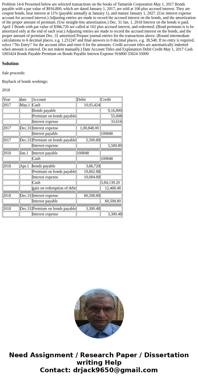 Problem 14-6 Presented below are selected transactions on the books of Tamarisk Corporation May 1, 2017 Bonds payable with a par value of $916,800, which are d  Problem 14-6 Presented below are selected transactions on the books of Tamarisk Corporation May 1, 2017 Bonds payable with a par value of $916,800, which are d