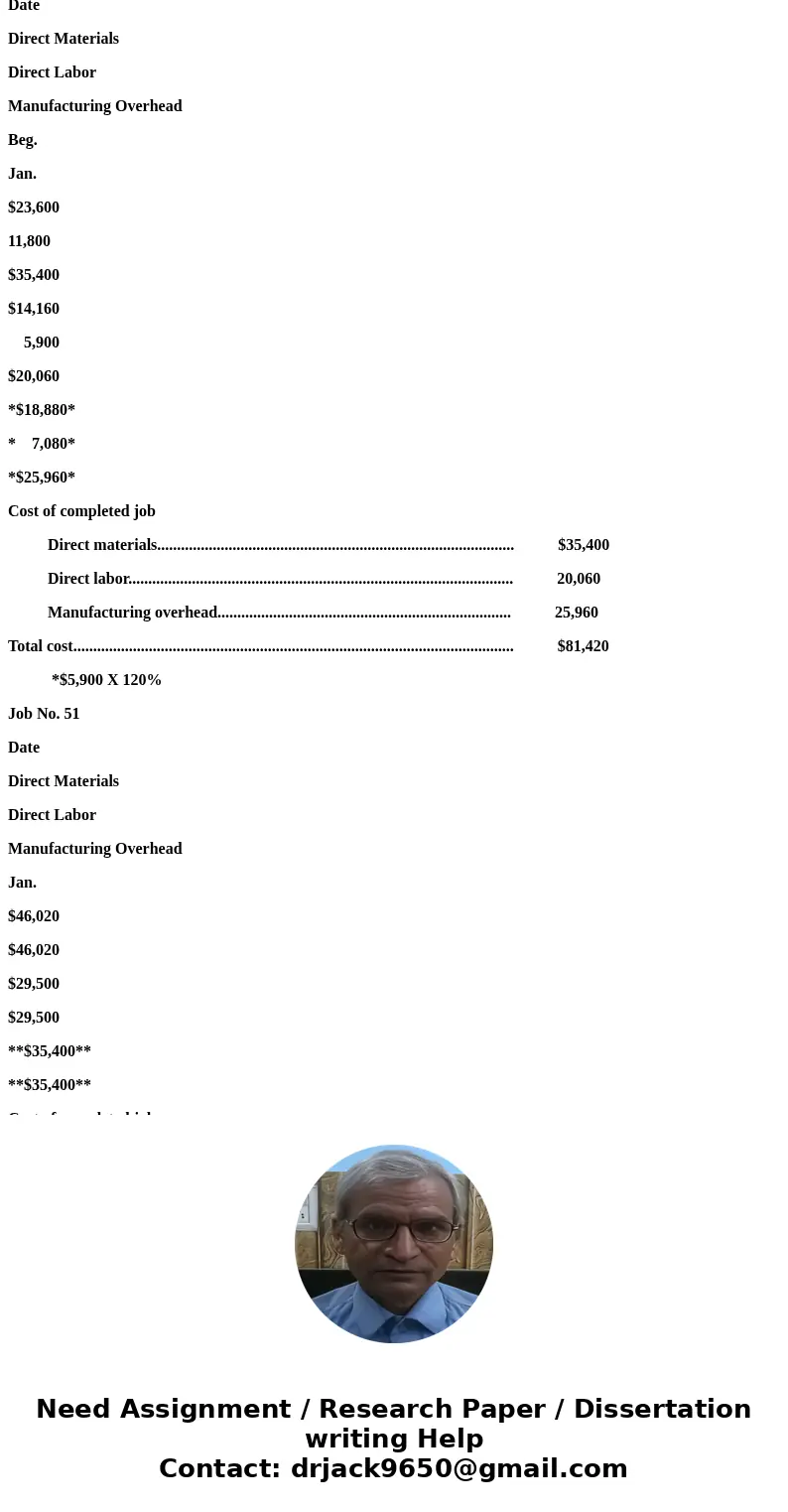  Problem 20-1A Lott Company uses a job order cost system and applies overhead to production on the basis of direct labor costs. On January 1, 2017, Job No. 50 w