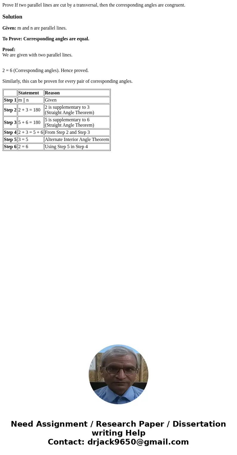 Prove If two parallel lines are cut by a transversal, then the corresponding angles are congruent.SolutionGiven: m and n are parallel lines. To Prove: Correspon Prove If two parallel lines are cut by a transversal, then the corresponding angles are congruent.SolutionGiven: m and n are parallel lines. To Prove: Correspon