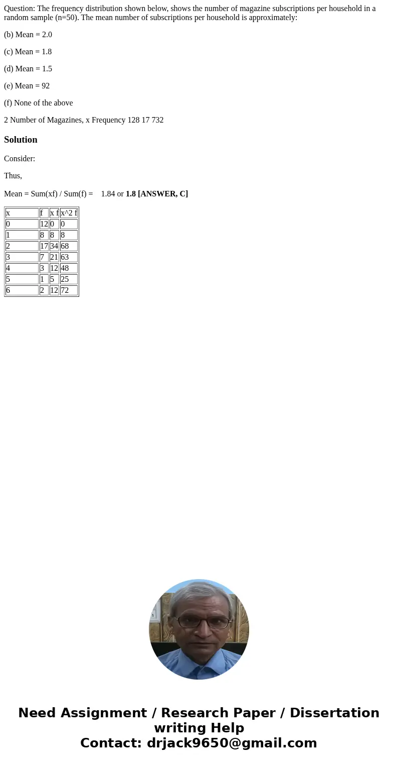 Question: The frequency distribution shown below, shows the number of magazine subscriptions per household in a random sample (n=50). The mean number of subscri Question: The frequency distribution shown below, shows the number of magazine subscriptions per household in a random sample (n=50). The mean number of subscri