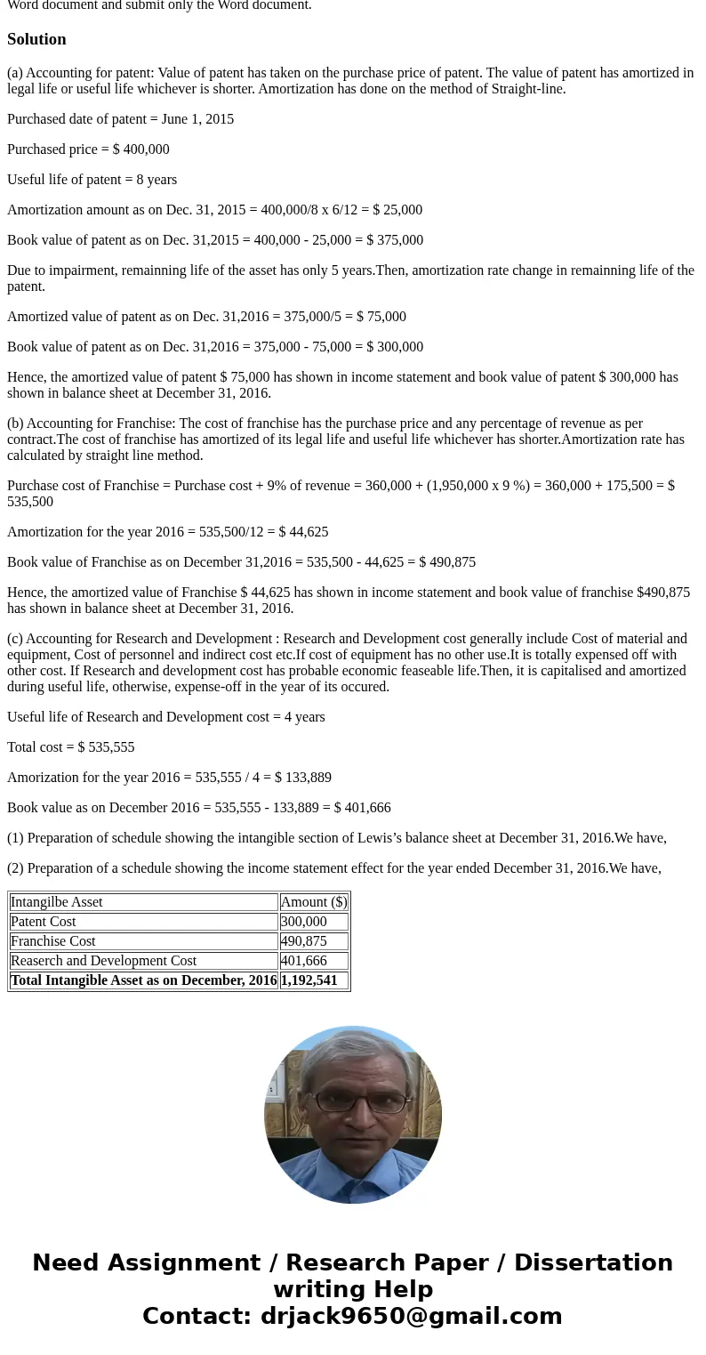 Remaining Life Taylor Lewis Company has provided information on intangible assets as follows: a. During 2015, a patent was purchased from Craig Company for $4,0 Remaining Life Taylor Lewis Company has provided information on intangible assets as follows: a. During 2015, a patent was purchased from Craig Company for $4,0