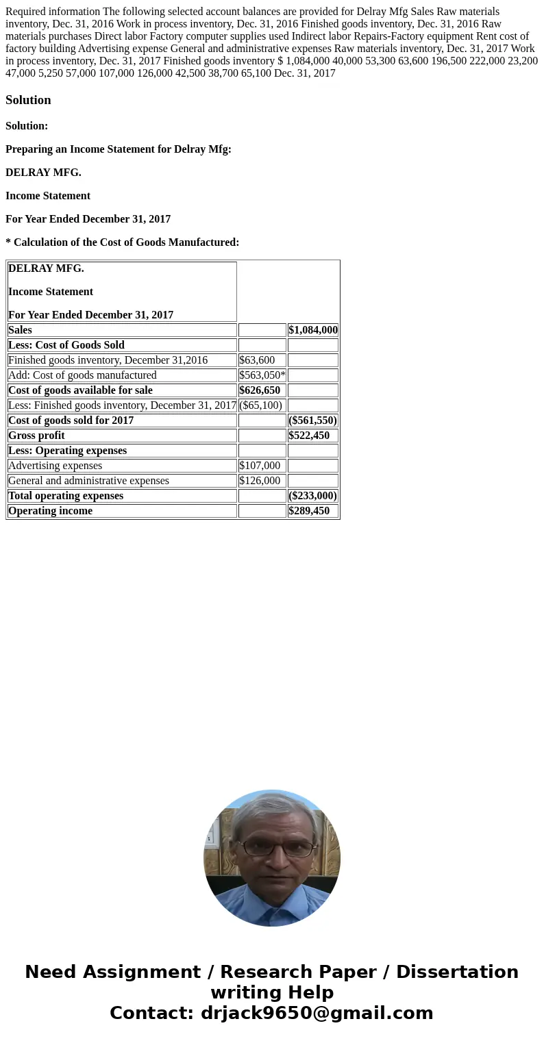  Required information The following selected account balances are provided for Delray Mfg Sales Raw materials inventory, Dec. 31, 2016 Work in process inventory