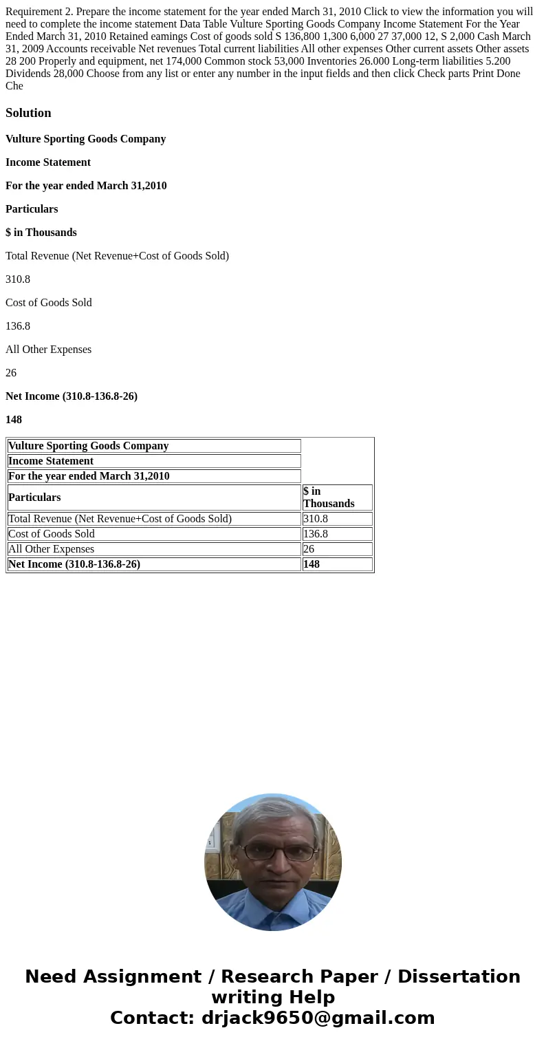  Requirement 2. Prepare the income statement for the year ended March 31, 2010 Click to view the information you will need to complete the income statement Data