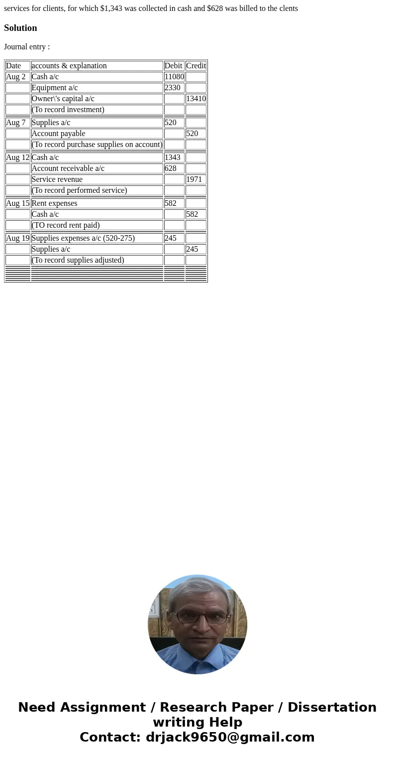 services for clients, for which $1,343 was collected in cash and $628 was billed to the clents SolutionJournal entry : Date accounts & explanation Debit Cr  services for clients, for which $1,343 was collected in cash and $628 was billed to the clents SolutionJournal entry : Date accounts & explanation Debit Cr