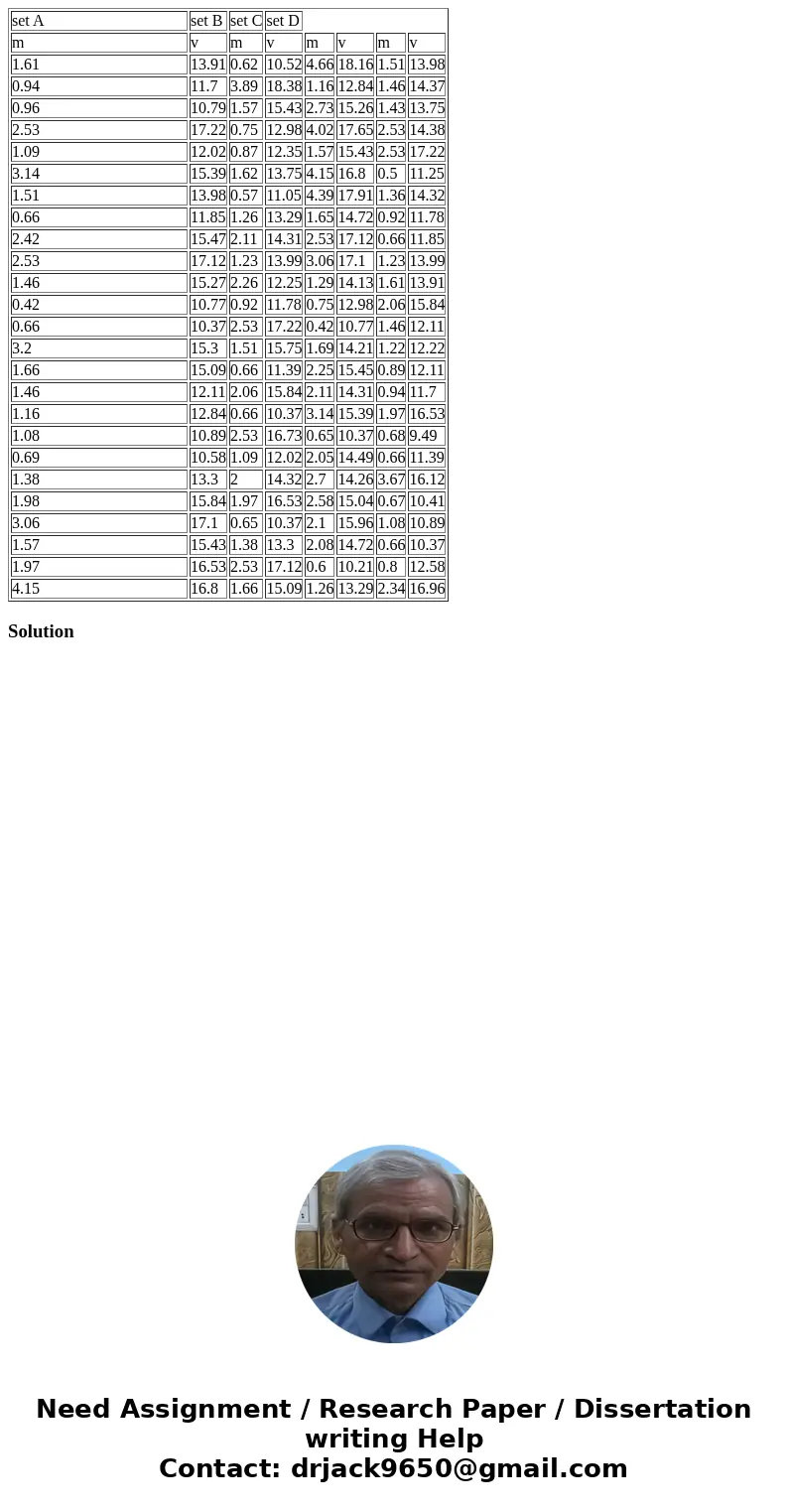  set A set B set C set D m v m v m v m v 1.61 13.91 0.62 10.52 4.66 18.16 1.51 13.98 0.94 11.7 3.89 18.38 1.16 12.84 1.46 14.37 0.96 10.79 1.57 15.43 2.73 15.26