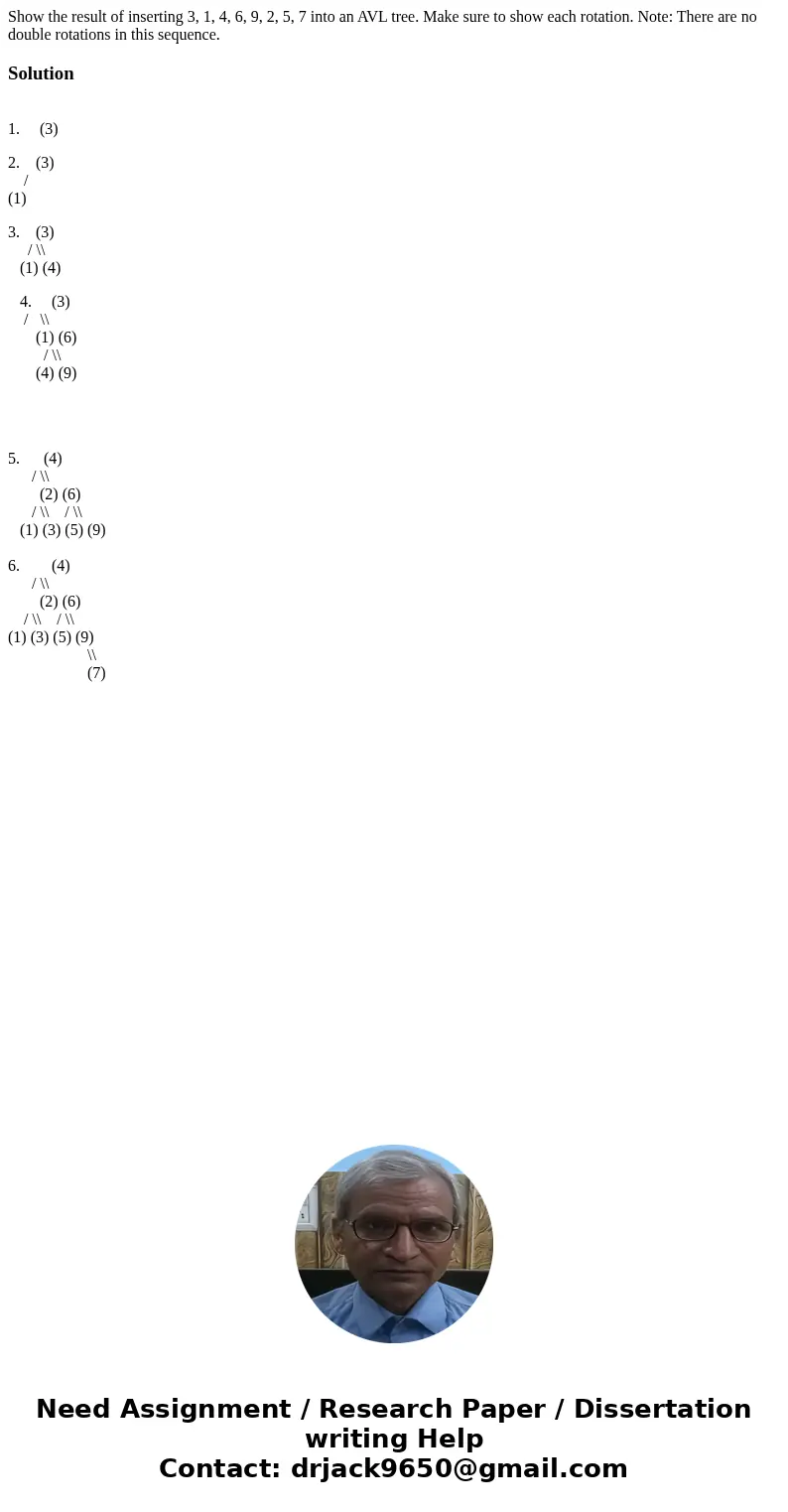 Show the result of inserting 3, 1, 4, 6, 9, 2, 5, 7 into an AVL tree. Make sure to show each rotation. Note: There are no double rotations in this sequence.Solu Show the result of inserting 3, 1, 4, 6, 9, 2, 5, 7 into an AVL tree. Make sure to show each rotation. Note: There are no double rotations in this sequence.Solu