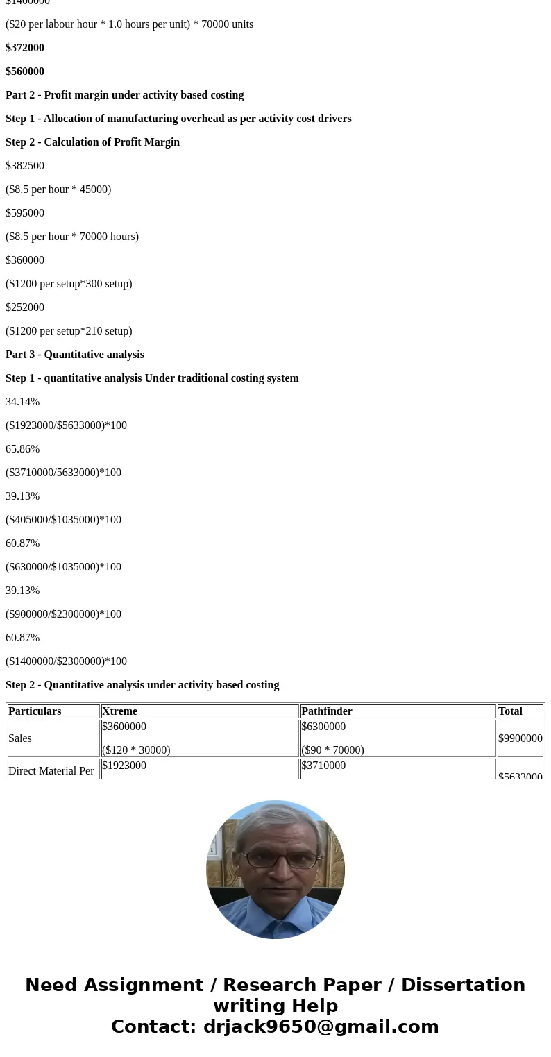 Smoky Mountain Corporation makes two types of hiking boots—the Xtreme and the Pathfinder. Data concerning these two product lines appear below: The company has 