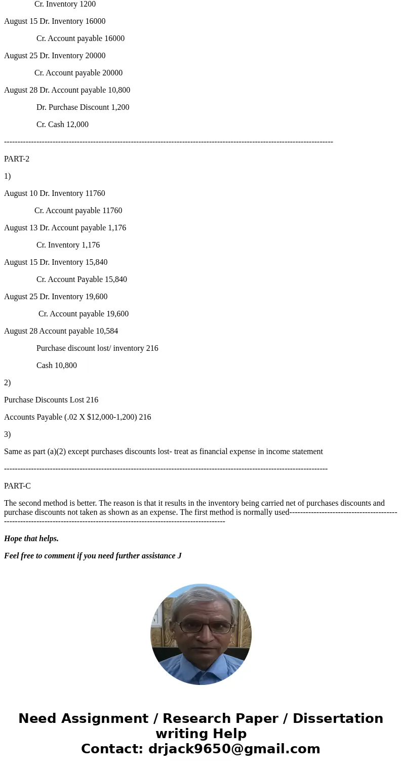 Some of the transactions of Torres Company during August are listed below. Torres uses the periodic inventory method. August 10 Purchased merchandise on account Some of the transactions of Torres Company during August are listed below. Torres uses the periodic inventory method. August 10 Purchased merchandise on account