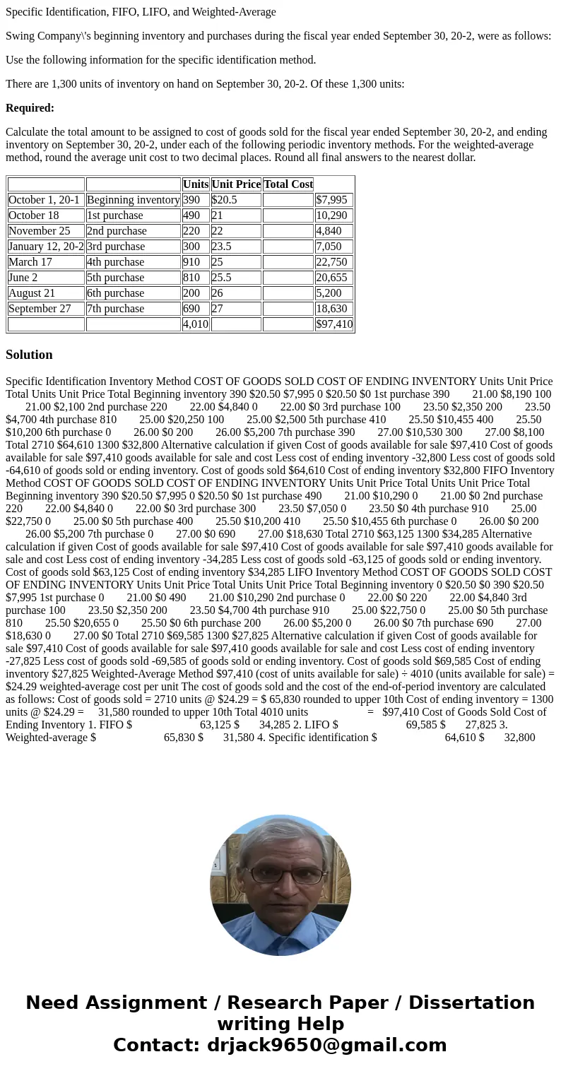 Specific Identification, FIFO, LIFO, and Weighted-Average Swing Company\'s beginning inventory and purchases during the fiscal year ended September 30, 20-2, we