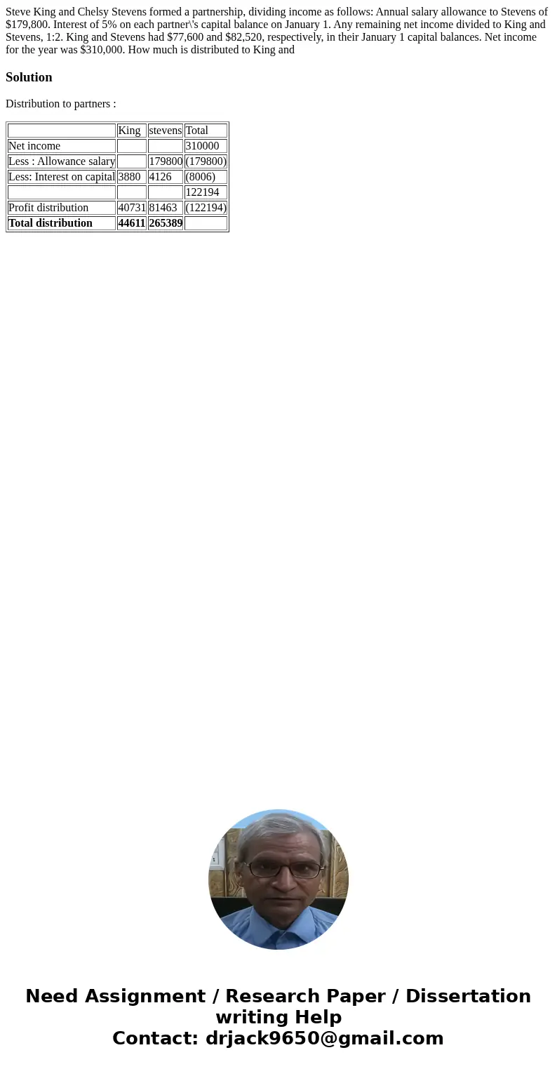 Steve King and Chelsy Stevens formed a partnership, dividing income as follows: Annual salary allowance to Stevens of $179,800. Interest of 5% on each partner\' Steve King and Chelsy Stevens formed a partnership, dividing income as follows: Annual salary allowance to Stevens of $179,800. Interest of 5% on each partner\'