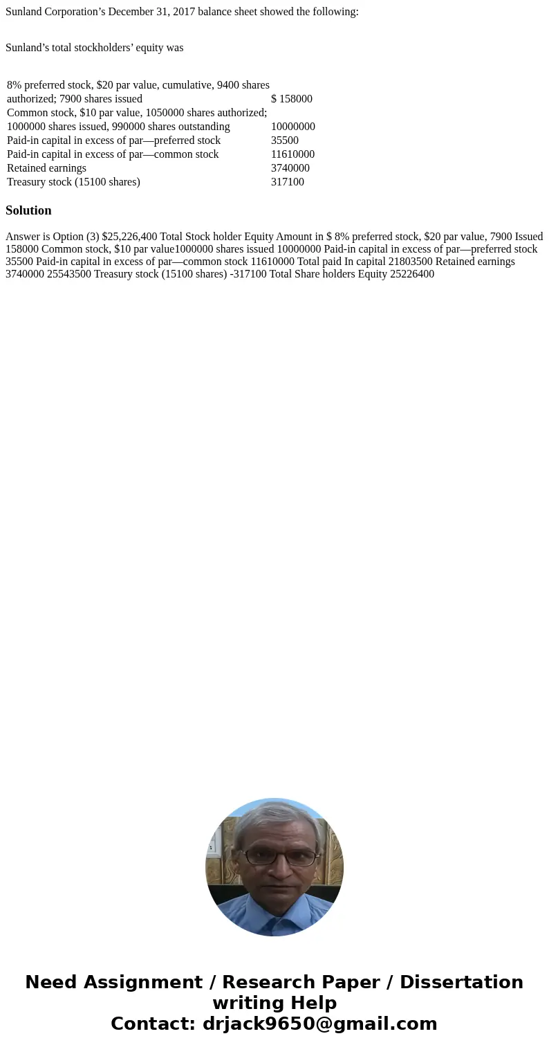 Sunland Corporation’s December 31, 2017 balance sheet showed the following: Sunland’s total stockholders’ equity was 8% preferred stock, $20 par value, cumulati Sunland Corporation’s December 31, 2017 balance sheet showed the following: Sunland’s total stockholders’ equity was 8% preferred stock, $20 par value, cumulati