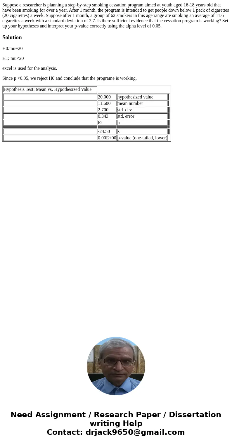 Suppose a researcher is planning a step-by-step smoking cessation program aimed at youth aged 16-18 years old that have been smoking for over a year. After 1 mo