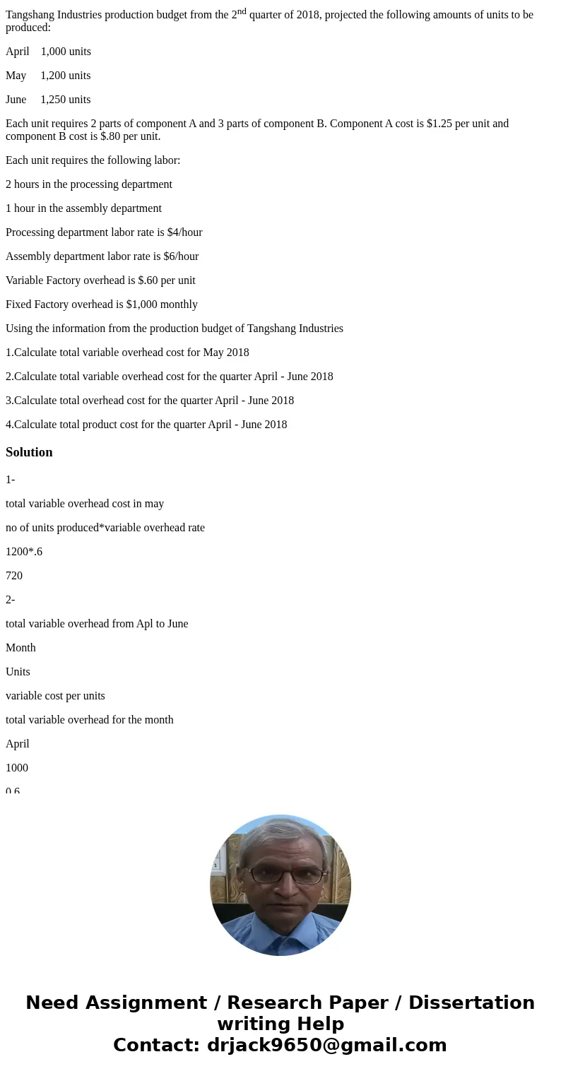 Tangshang Industries production budget from the 2nd quarter of 2018, projected the following amounts of units to be produced: April 1,000 units May 1,200 units  Tangshang Industries production budget from the 2nd quarter of 2018, projected the following amounts of units to be produced: April 1,000 units May 1,200 units