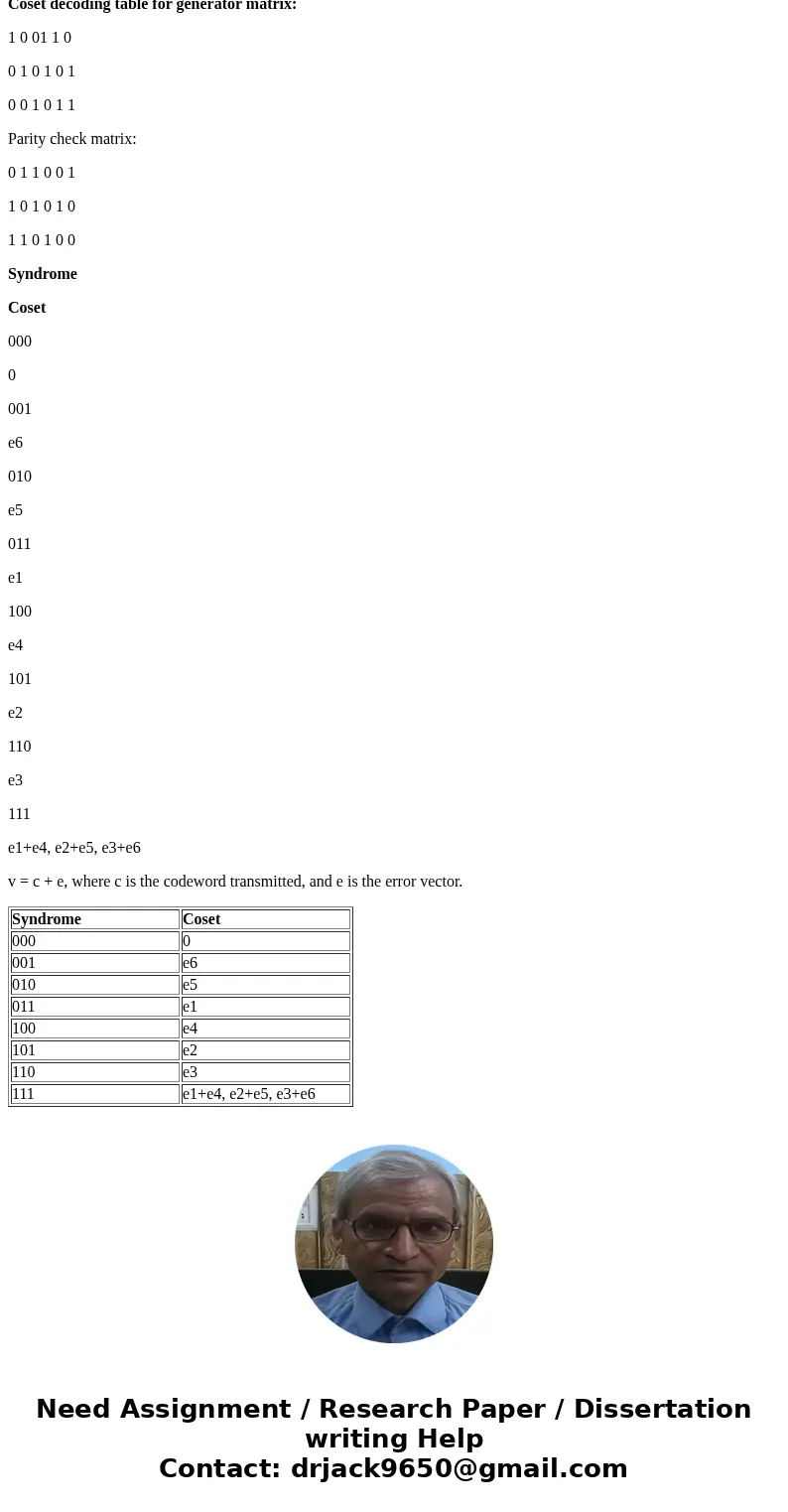 Thank you for your help. I need a solution of this problem ASAP. (AMS351 Book : Numbers, Groups & Codes six edition by Hemphreys & Prest) 4. Give the co Thank you for your help. I need a solution of this problem ASAP. (AMS351 Book : Numbers, Groups & Codes six edition by Hemphreys & Prest) 4. Give the co