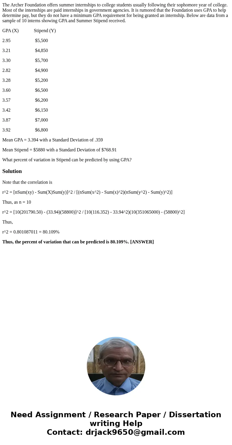 The Archer Foundation offers summer internships to college students usually following their sophomore year of college. Most of the internships are paid internsh The Archer Foundation offers summer internships to college students usually following their sophomore year of college. Most of the internships are paid internsh