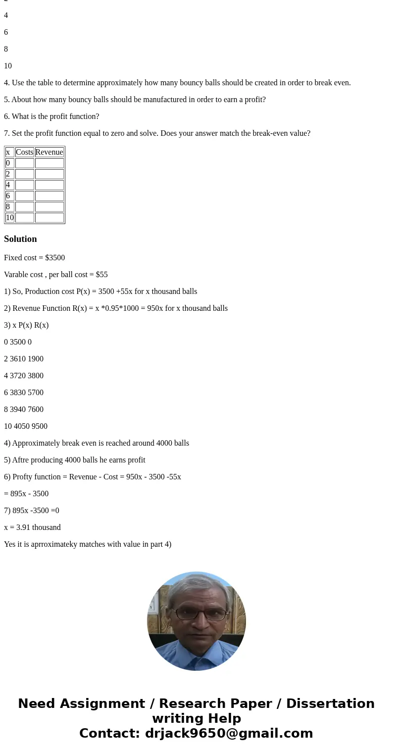 The bouncy ball factory is in trouble. The supervisor doesn’t know how m nay bouncy balls to manufacture. If too many bouncy balls are manufactured, the factory The bouncy ball factory is in trouble. The supervisor doesn’t know how m nay bouncy balls to manufacture. If too many bouncy balls are manufactured, the factory