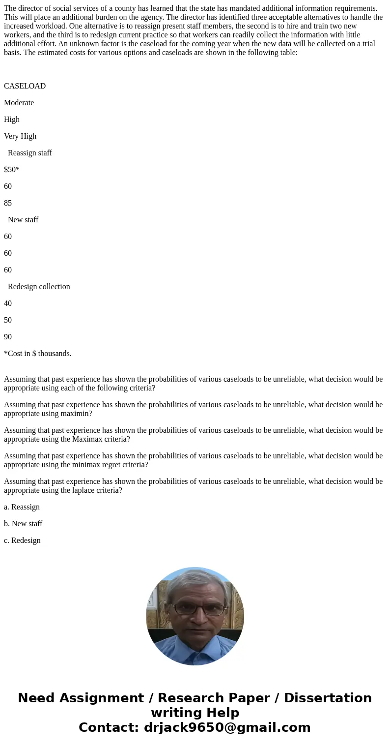 The director of social services of a county has learned that the state has mandated additional information requirements. This will place an additional burden on