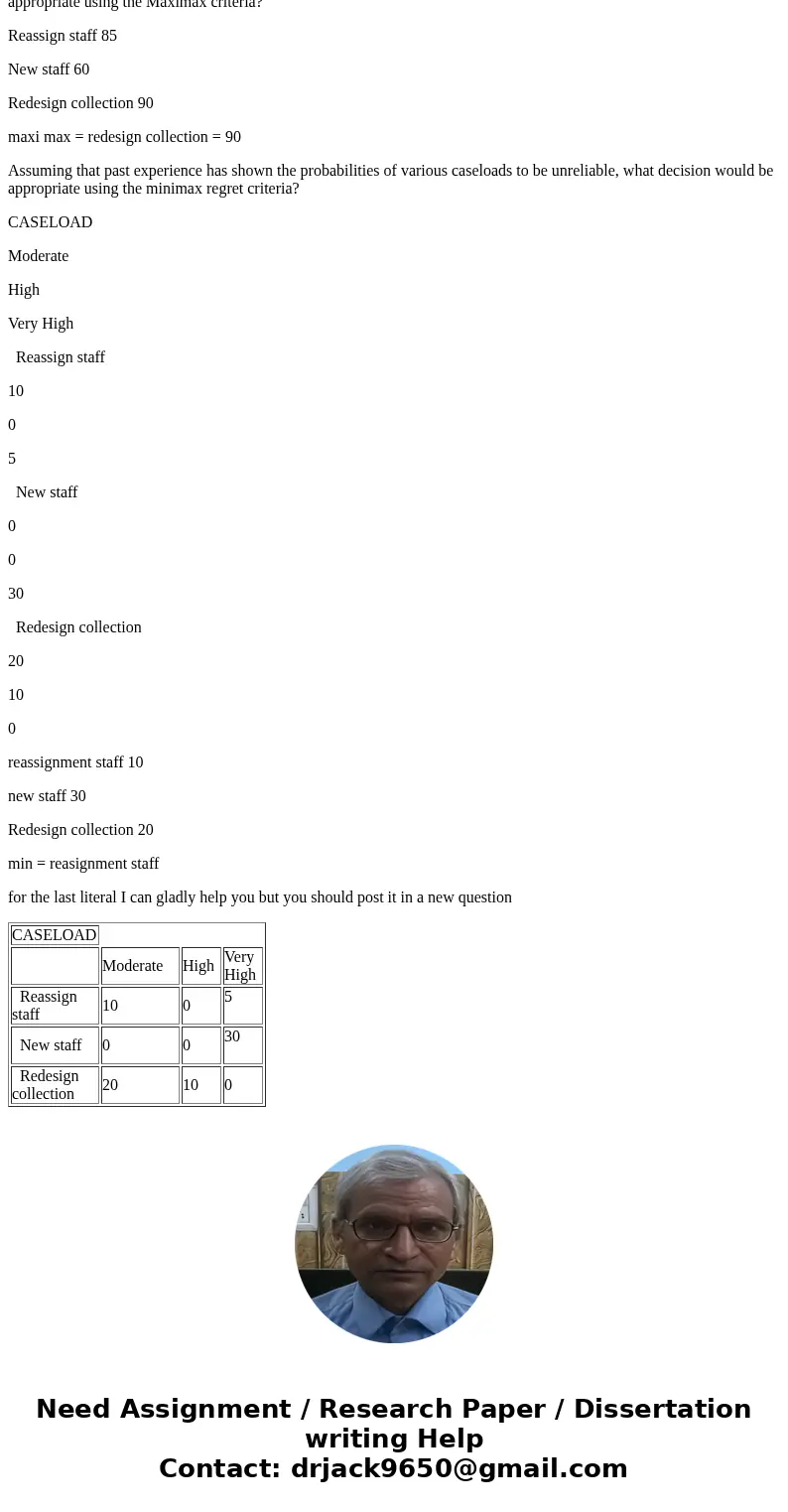 The director of social services of a county has learned that the state has mandated additional information requirements. This will place an additional burden on