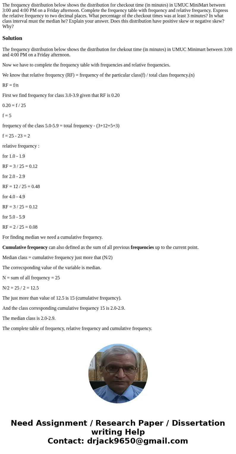 The frequency distribution below shows the distribution for checkout time (in minutes) in UMUC MiniMart between 3:00 and 4:00 PM on a Friday afternoon. Complet  The frequency distribution below shows the distribution for checkout time (in minutes) in UMUC MiniMart between 3:00 and 4:00 PM on a Friday afternoon. Complet