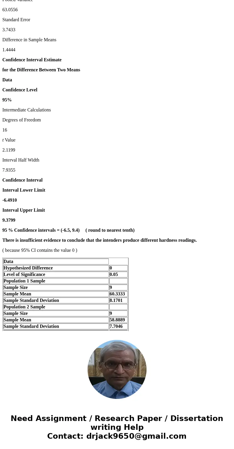  The manufacturer of hardness testing equipment uses steel-ball indenters to penetrate metal that is being tested. However, the manufacturer thinks it would be 