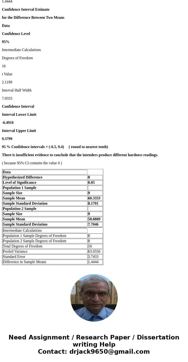  The manufacturer of hardness testing equipment uses steel-ball indenters to penetrate metal that is being tested. However, the manufacturer thinks it would be 