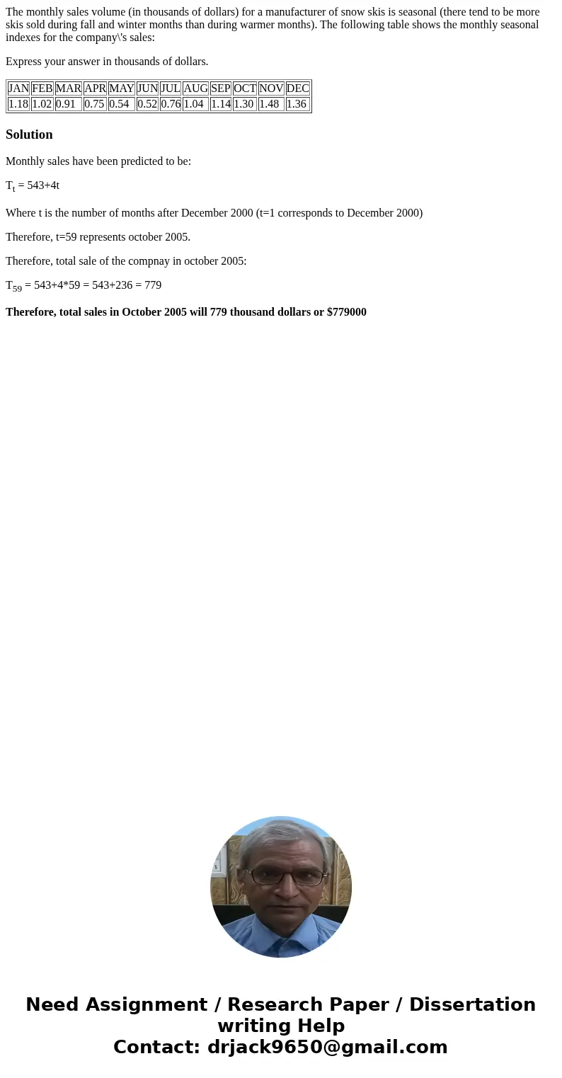 The monthly sales volume (in thousands of dollars) for a manufacturer of snow skis is seasonal (there tend to be more skis sold during fall and winter months th The monthly sales volume (in thousands of dollars) for a manufacturer of snow skis is seasonal (there tend to be more skis sold during fall and winter months th
