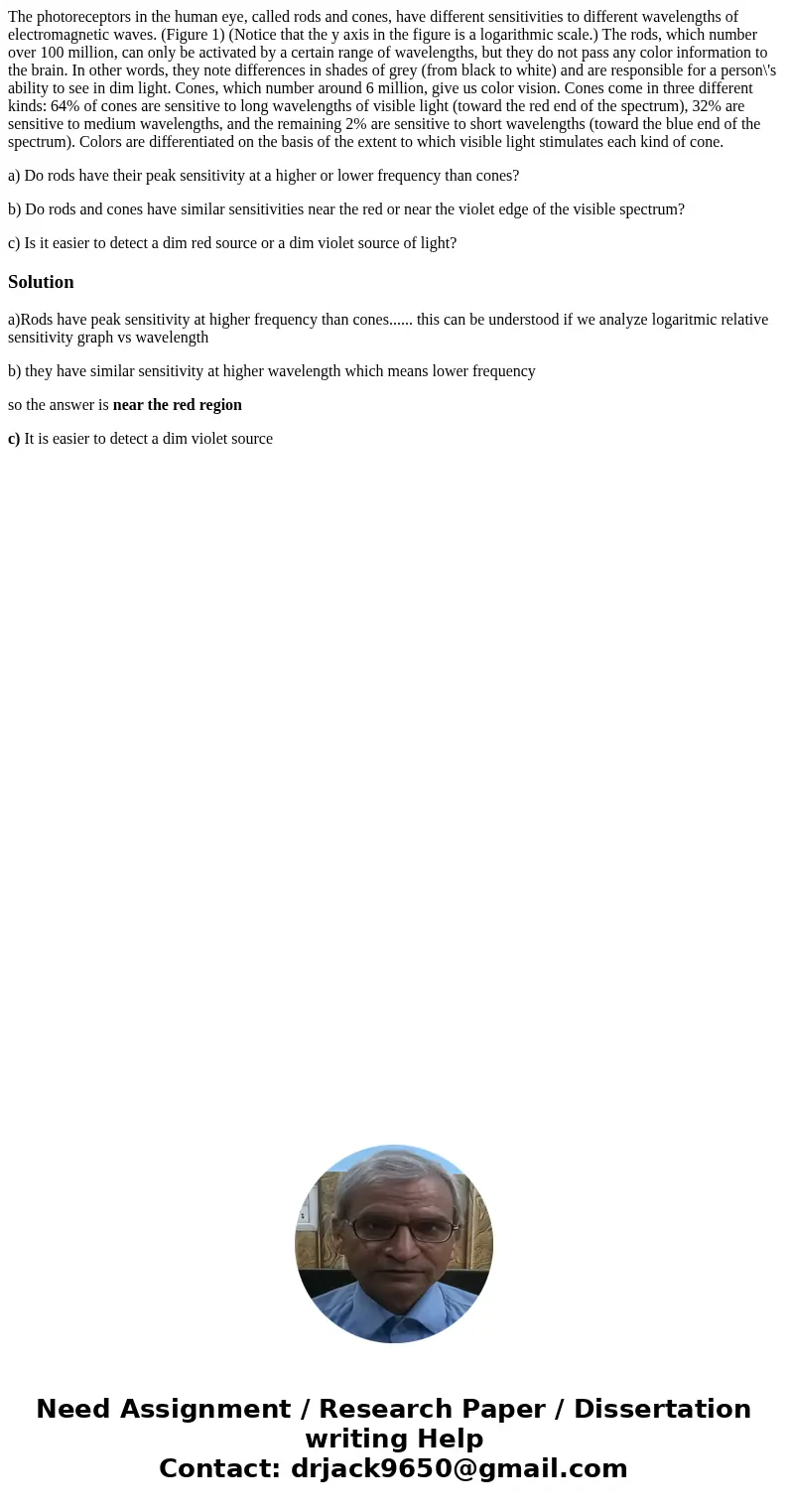 The photoreceptors in the human eye, called rods and cones, have different sensitivities to different wavelengths of electromagnetic waves. (Figure 1) (Notice t The photoreceptors in the human eye, called rods and cones, have different sensitivities to different wavelengths of electromagnetic waves. (Figure 1) (Notice t