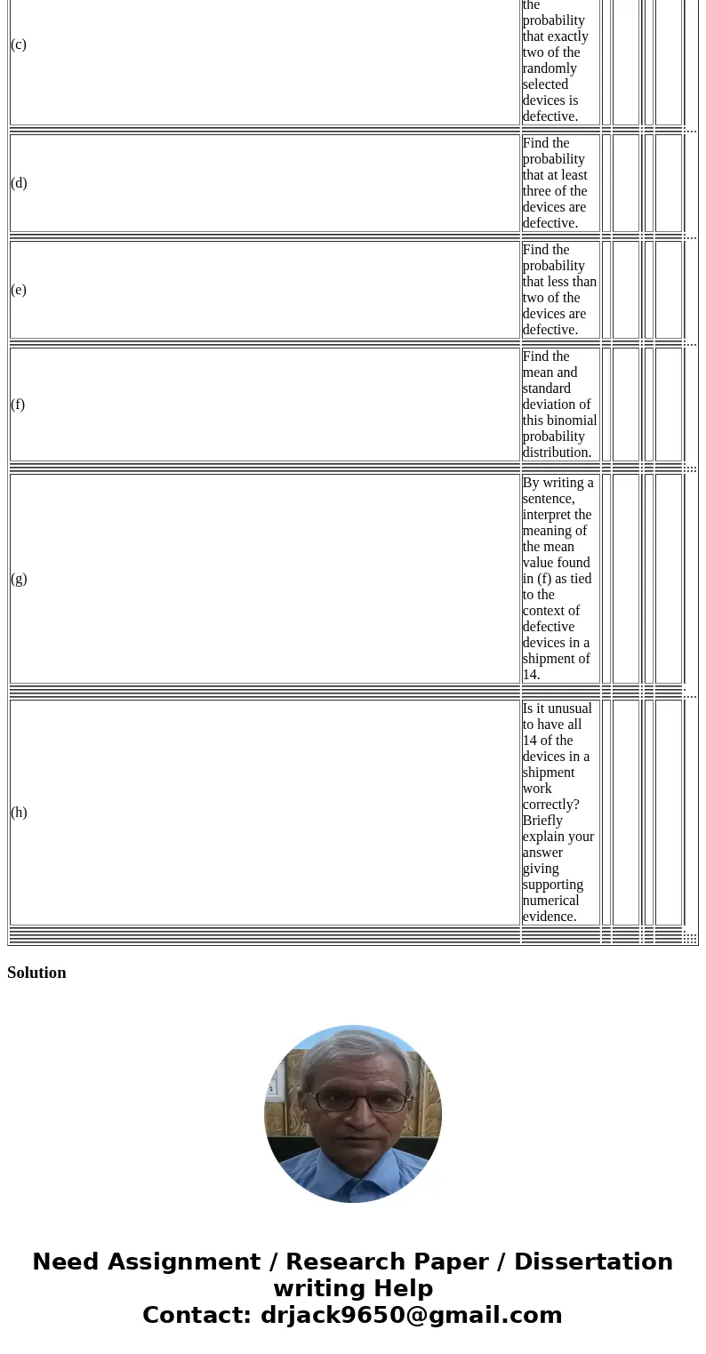  The probability distribution table at the right is of the discrete random variable x representing the number of cars owned by each family in a specific neighbo