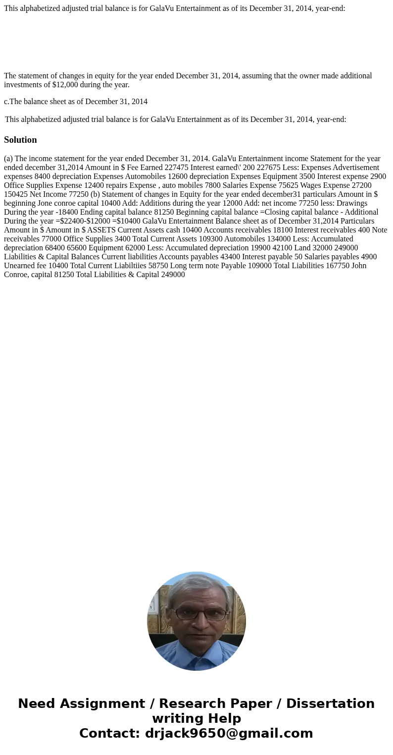 This alphabetized adjusted trial balance is for GalaVu Entertainment as of its December 31, 2014, year-end: The statement of changes in equity for the year ende This alphabetized adjusted trial balance is for GalaVu Entertainment as of its December 31, 2014, year-end: The statement of changes in equity for the year ende