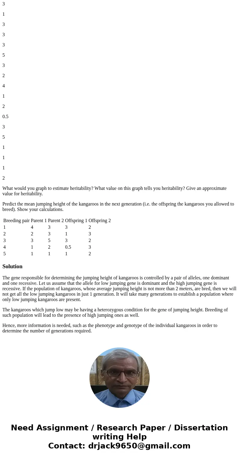 This is for my evolution class and these are the formula i might have to use: S=t* - t bar and R= h^2 S You are running a kangaroo farm, and are very tired to b This is for my evolution class and these are the formula i might have to use: S=t* - t bar and R= h^2 S You are running a kangaroo farm, and are very tired to b