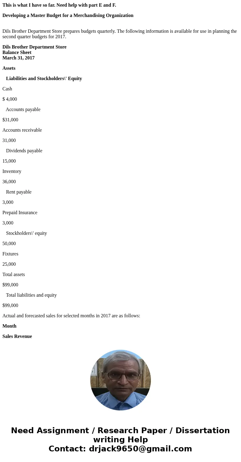 This is what I have so far. Need help with part E and F. Developing a Master Budget for a Merchandising Organization Dils Brother Department Store prepares budg