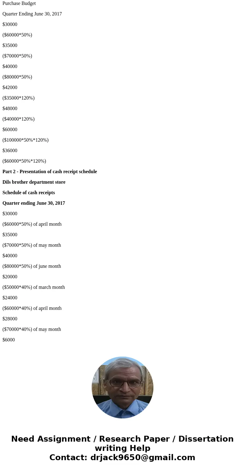 This is what I have so far. Need help with part E and F. Developing a Master Budget for a Merchandising Organization Dils Brother Department Store prepares budg