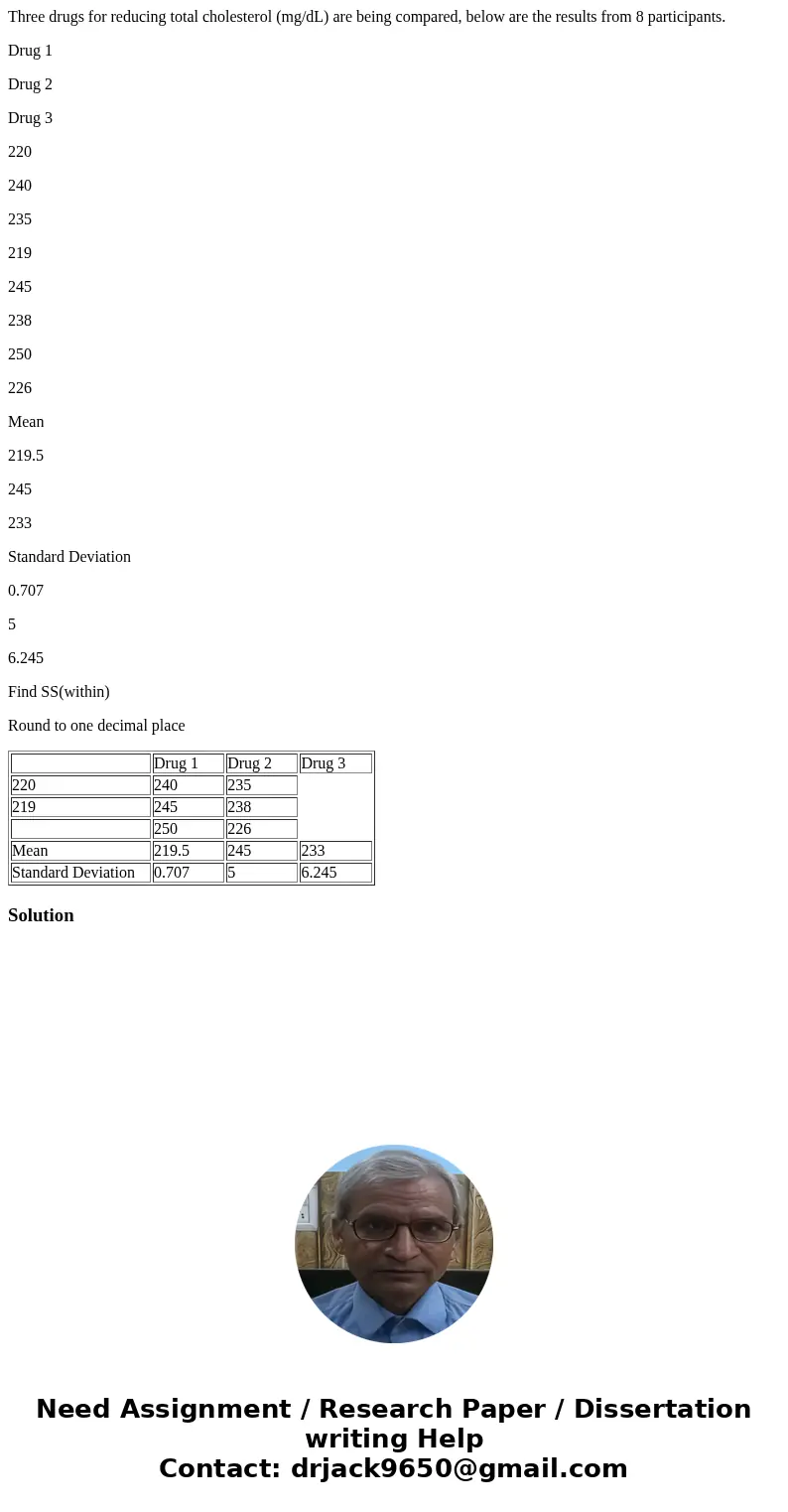 Three drugs for reducing total cholesterol (mg/dL) are being compared, below are the results from 8 participants. Drug 1 Drug 2 Drug 3 220 240 235 219 245 238 2 Three drugs for reducing total cholesterol (mg/dL) are being compared, below are the results from 8 participants. Drug 1 Drug 2 Drug 3 220 240 235 219 245 238 2
