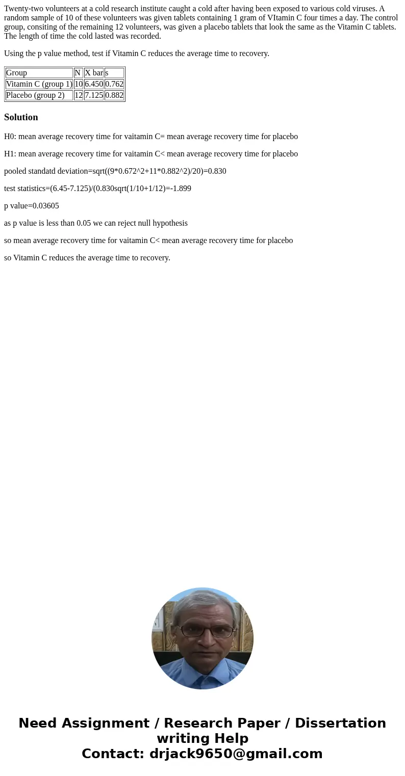 Twenty-two volunteers at a cold research institute caught a cold after having been exposed to various cold viruses. A random sample of 10 of these volunteers wa Twenty-two volunteers at a cold research institute caught a cold after having been exposed to various cold viruses. A random sample of 10 of these volunteers wa