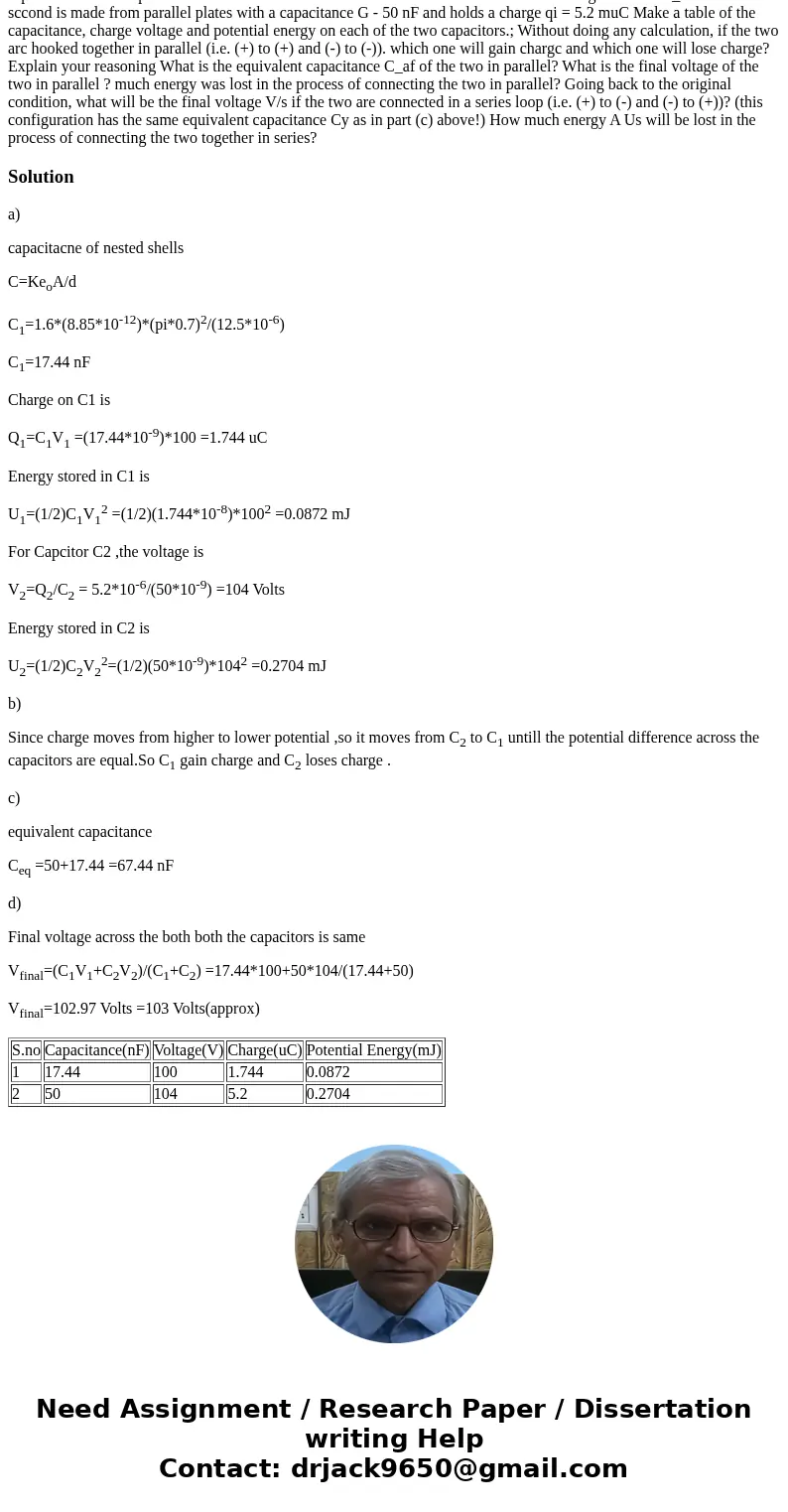 Two capacitors arc charged by different voltage sources. The first is a pair of nested 0f average radius R_1 = 7 em separation di = 12.5 pm. is filled with a d  Two capacitors arc charged by different voltage sources. The first is a pair of nested 0f average radius R_1 = 7 em separation di = 12.5 pm. is filled with a d
