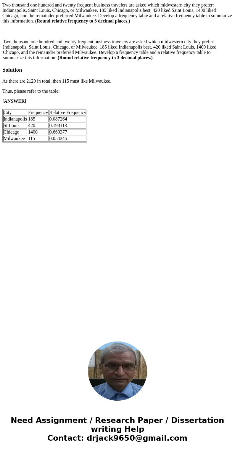 Two thousand one hundred and twenty frequent business travelers are asked which midwestern city they prefer: Indianapolis, Saint Louis, Chicago, or Milwaukee. 1 Two thousand one hundred and twenty frequent business travelers are asked which midwestern city they prefer: Indianapolis, Saint Louis, Chicago, or Milwaukee. 1