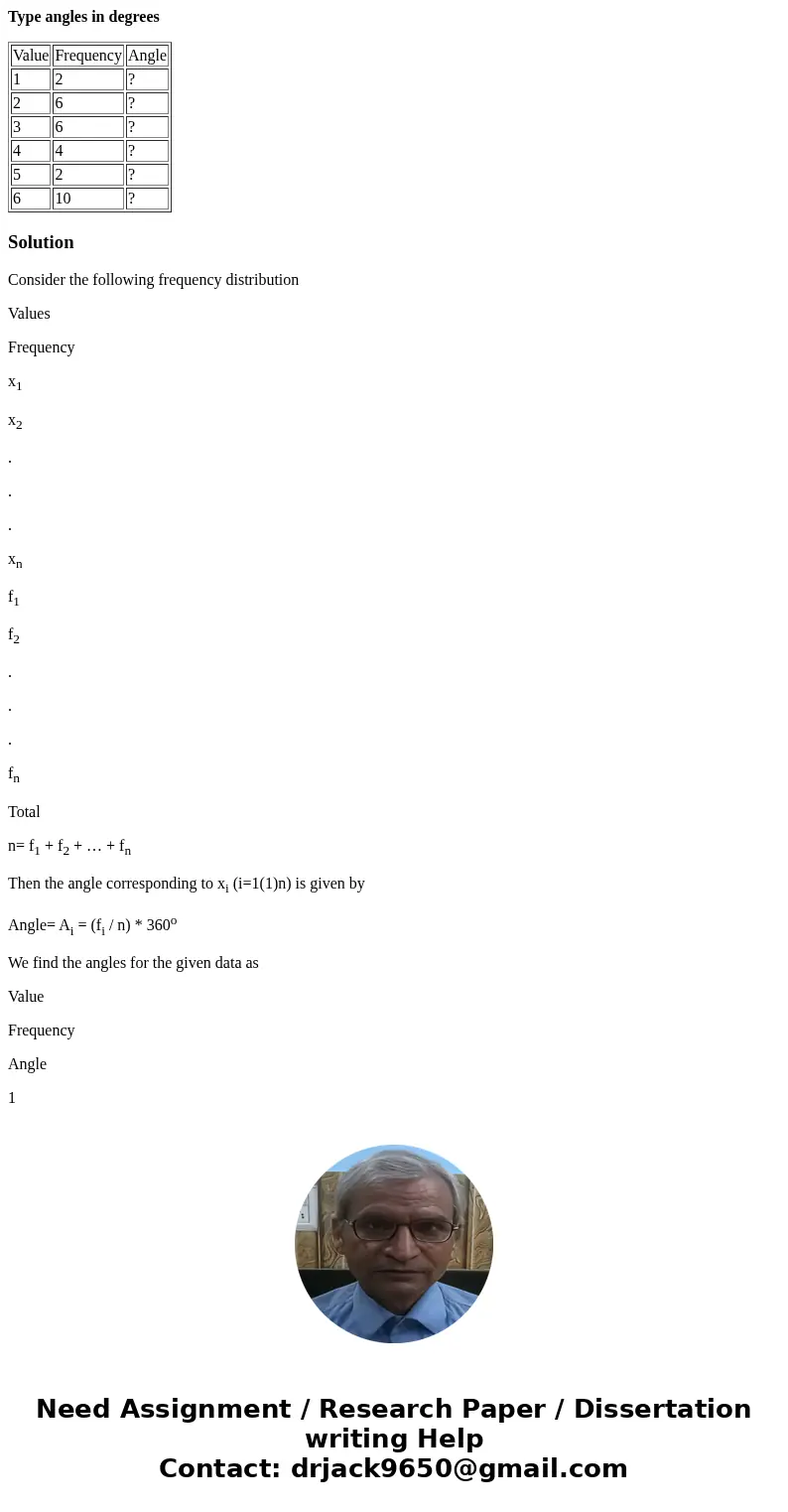 Type angles in degrees Value Frequency Angle 1 2 ? 2 6 ? 3 6 ? 4 4 ? 5 2 ? 6 10 ? SolutionConsider the following frequency distribution Values Frequency x1 x2 . Type angles in degrees Value Frequency Angle 1 2 ? 2 6 ? 3 6 ? 4 4 ? 5 2 ? 6 10 ? SolutionConsider the following frequency distribution Values Frequency x1 x2 .