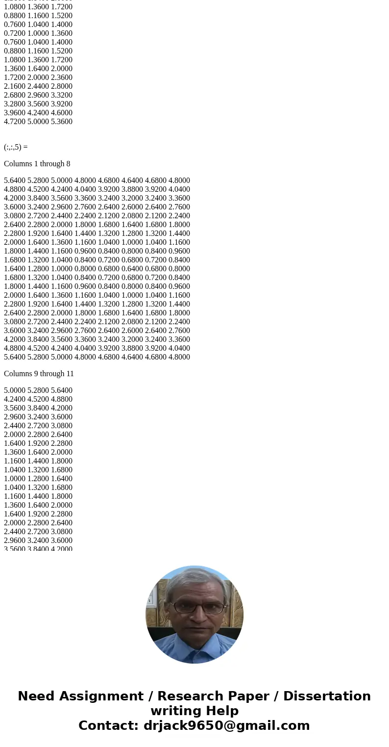 Use nested for loops to perform the following exercises. This is FOR MATLAB (a) Create the 3-D function: T(x, y, z) = x 2 + y 2 + z 2 in a rectangular domain wi Use nested for loops to perform the following exercises. This is FOR MATLAB (a) Create the 3-D function: T(x, y, z) = x 2 + y 2 + z 2 in a rectangular domain wi