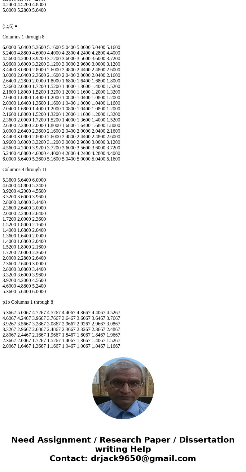 Use nested for loops to perform the following exercises. This is FOR MATLAB (a) Create the 3-D function: T(x, y, z) = x 2 + y 2 + z 2 in a rectangular domain wi Use nested for loops to perform the following exercises. This is FOR MATLAB (a) Create the 3-D function: T(x, y, z) = x 2 + y 2 + z 2 in a rectangular domain wi