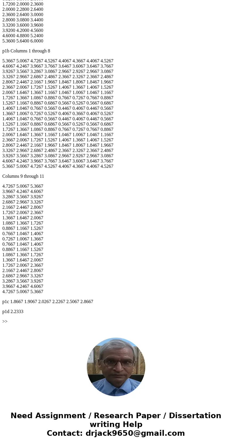 Use nested for loops to perform the following exercises. This is FOR MATLAB (a) Create the 3-D function: T(x, y, z) = x 2 + y 2 + z 2 in a rectangular domain wi Use nested for loops to perform the following exercises. This is FOR MATLAB (a) Create the 3-D function: T(x, y, z) = x 2 + y 2 + z 2 in a rectangular domain wi