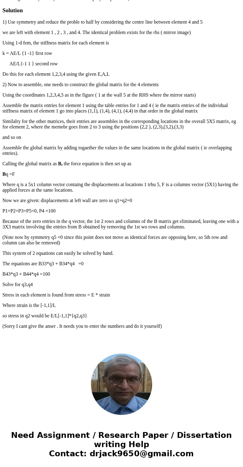 Use one dimensional finite element method to solve the 8-element problem. Show you analysis approach step-by-step in details on (1) generating each element sti  Use one dimensional finite element method to solve the 8-element problem. Show you analysis approach step-by-step in details on (1) generating each element sti