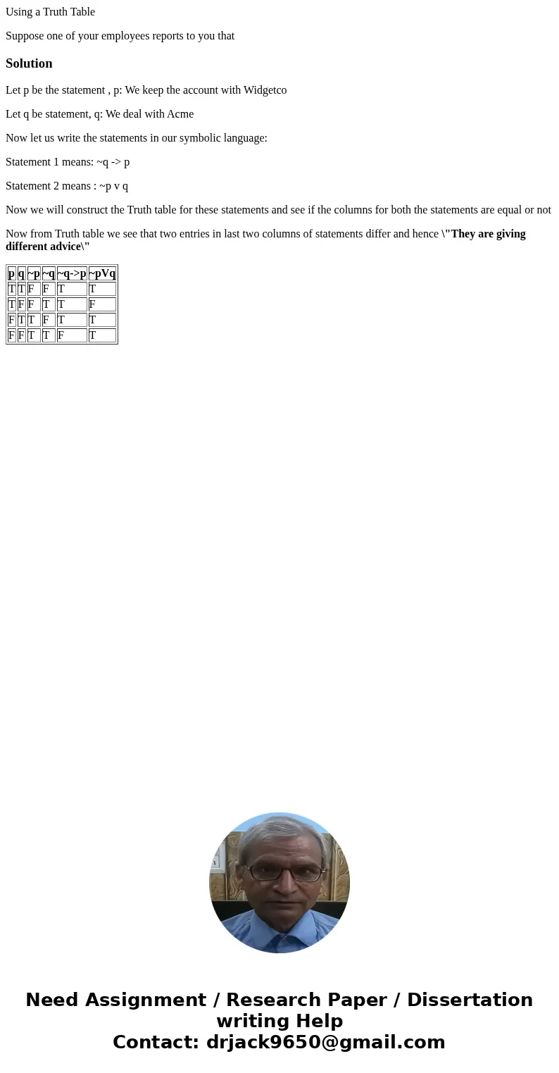 Using a Truth Table Suppose one of your employees reports to you thatSolutionLet p be the statement , p: We keep the account with Widgetco Let q be statement, q Using a Truth Table Suppose one of your employees reports to you thatSolutionLet p be the statement , p: We keep the account with Widgetco Let q be statement, q