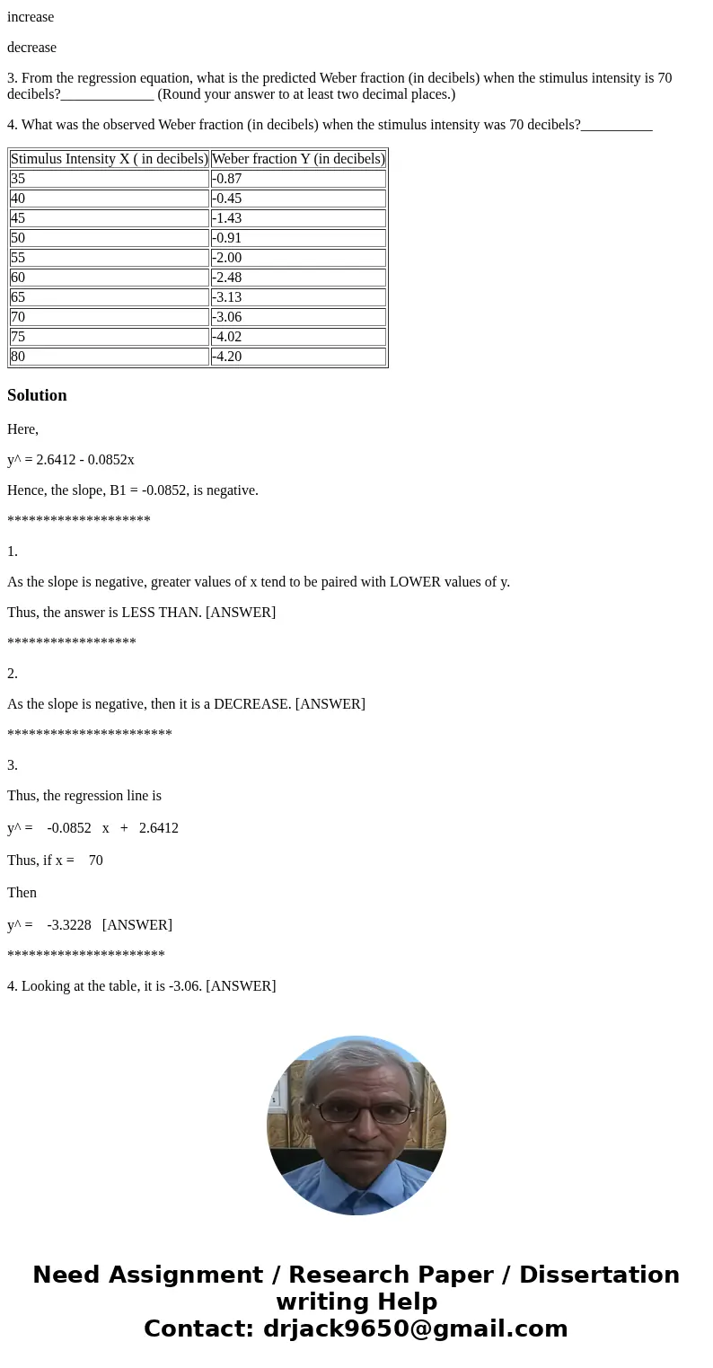 Weber\'s law, a concept taught in most Introduction to Psychology courses, states that the ratio of the intensity of a stimulus to the \ Weber\'s law, a concept taught in most Introduction to Psychology courses, states that the ratio of the intensity of a stimulus to the \