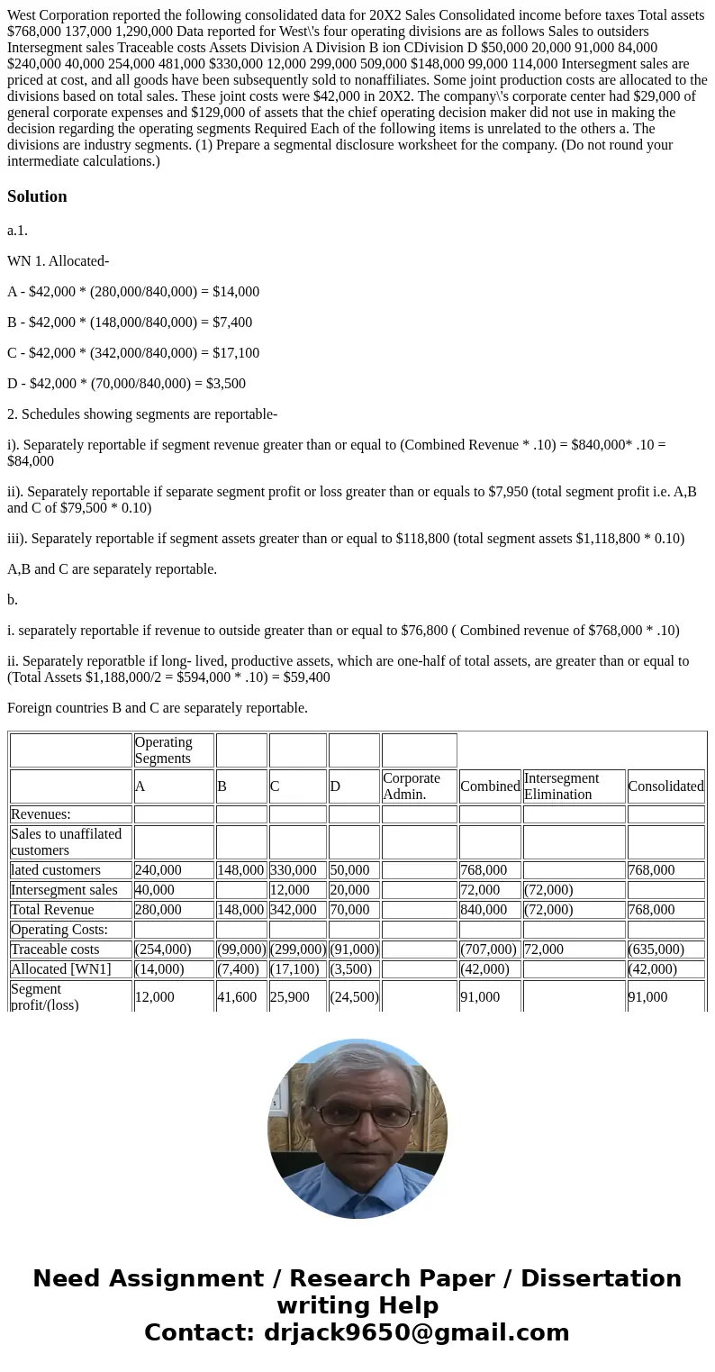  West Corporation reported the following consolidated data for 20X2 Sales Consolidated income before taxes Total assets $768,000 137,000 1,290,000 Data reported