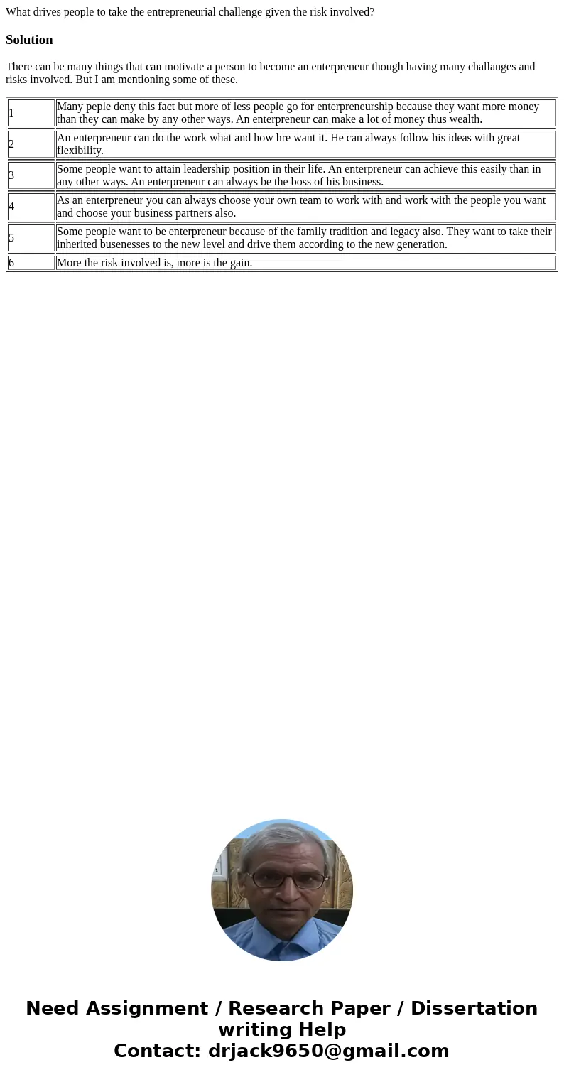 What drives people to take the entrepreneurial challenge given the risk involved?SolutionThere can be many things that can motivate a person to become an enterp What drives people to take the entrepreneurial challenge given the risk involved?SolutionThere can be many things that can motivate a person to become an enterp
